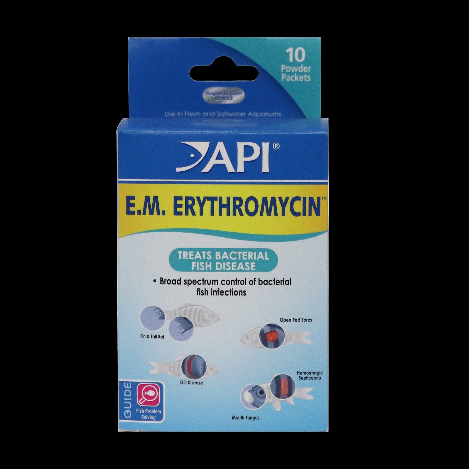 API E.M. Erythromycin